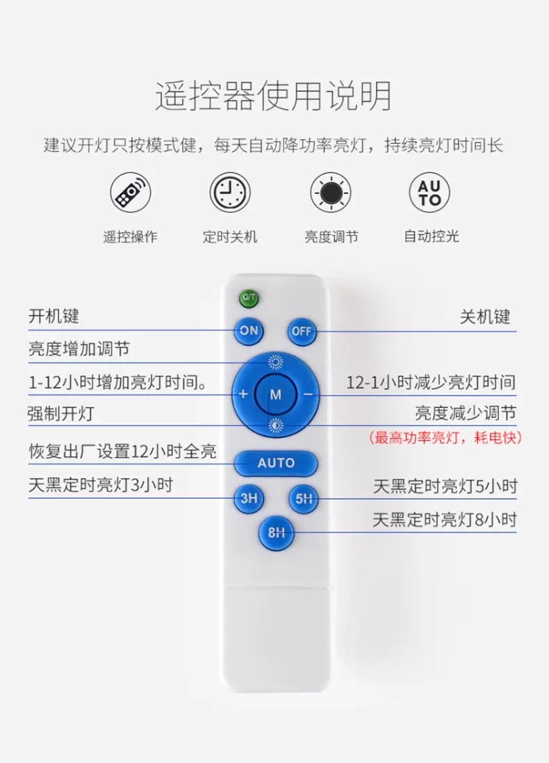 太阳能投光灯？仄魇褂米⒚